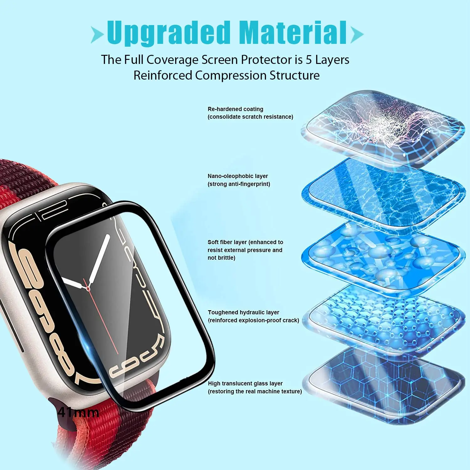 Protecteur d'écran en film tre - Smartwatch Icon avis et prix