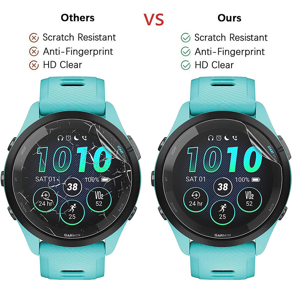 Film de protection Hydrogel HD - Garmin Smartwatch Accessories avis et prix